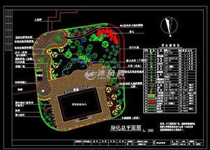 公园绿化园林景观规划cad设计平面图26套